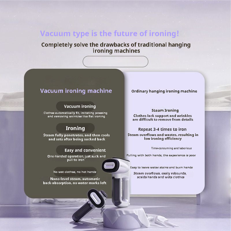 Aerion GlowVac Pro™ 2-in-1 Steam Iron & Garment Vacuum | Neakasa